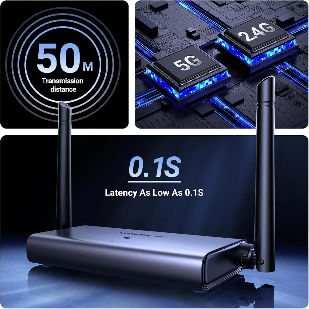 UGREEN 50M Wireless HDMI Extender_05