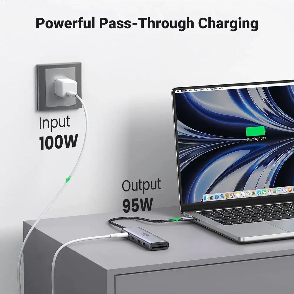 UGREEN 6-in-1 USB C Hub 4K@60Hz_03